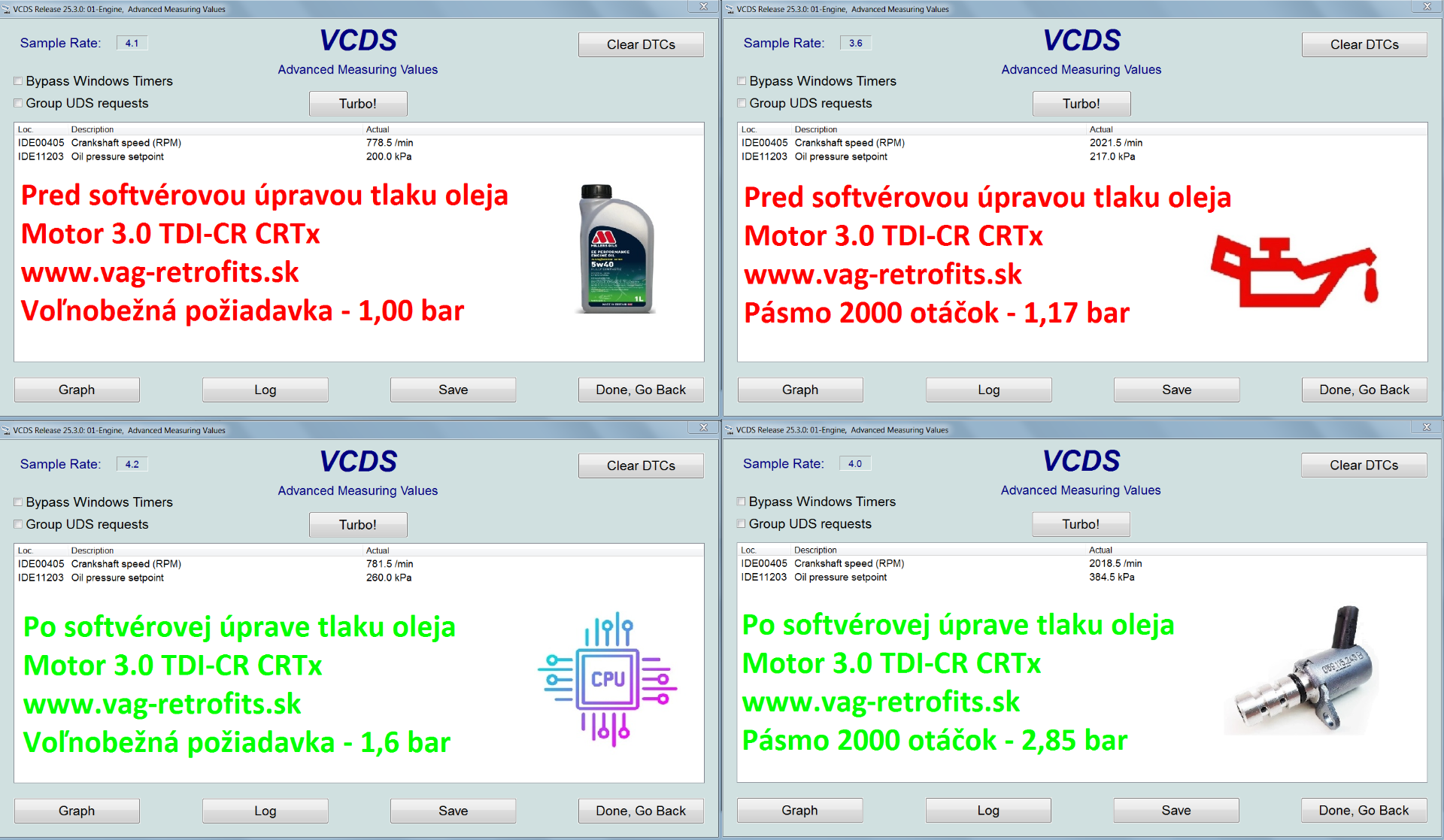 Zvýšenie tlaku mazania pre motor 3.0 TDI-CR s RJ EDC17CP54
