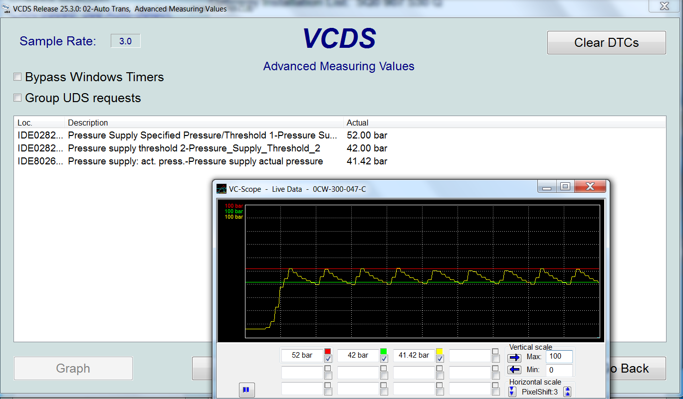 Kontrolné meranie tlaku v zásobníku tlaku poškodenej mechatroniky