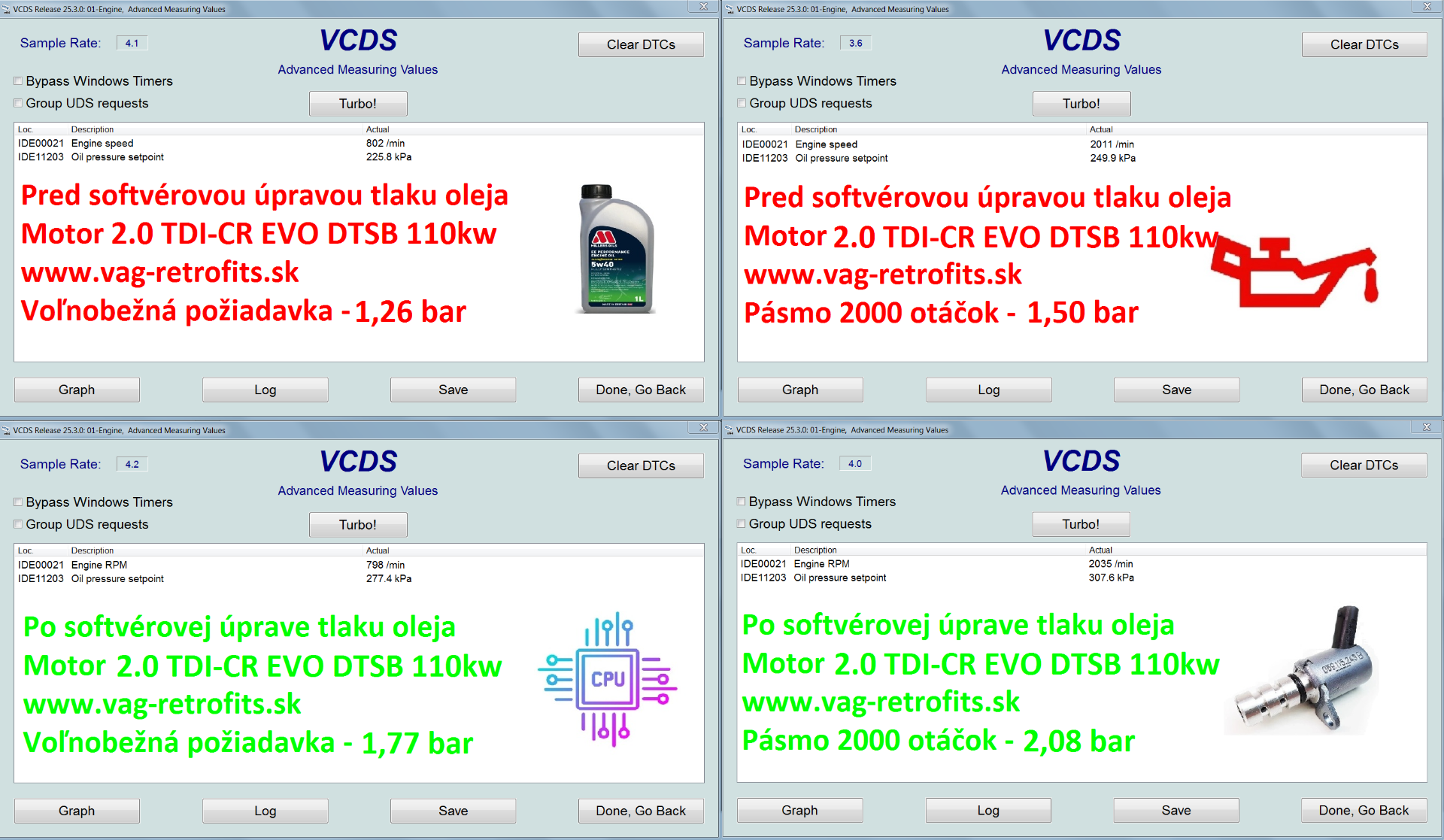 Zvýšenie tlaku mazania pre motor 2.0 TDI-CR EVO s RJ MD1CS004